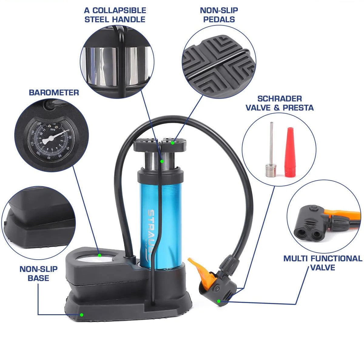 Foot & Hand Air Pump with Pressure Gauge for Car, Bike & Bicycle Tires | Portable Manual Inflator for Balls & Inflatables